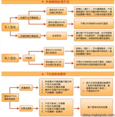 昌盈 生产供应凉皮机 厂家直销 售后服务完善 质量保证图片,昌盈 生产供应凉皮机 厂家直销 售后服务完善 质量保证图片大全,任县昌盈机械厂-